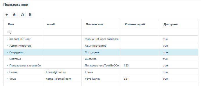 ../_images/access_users.png