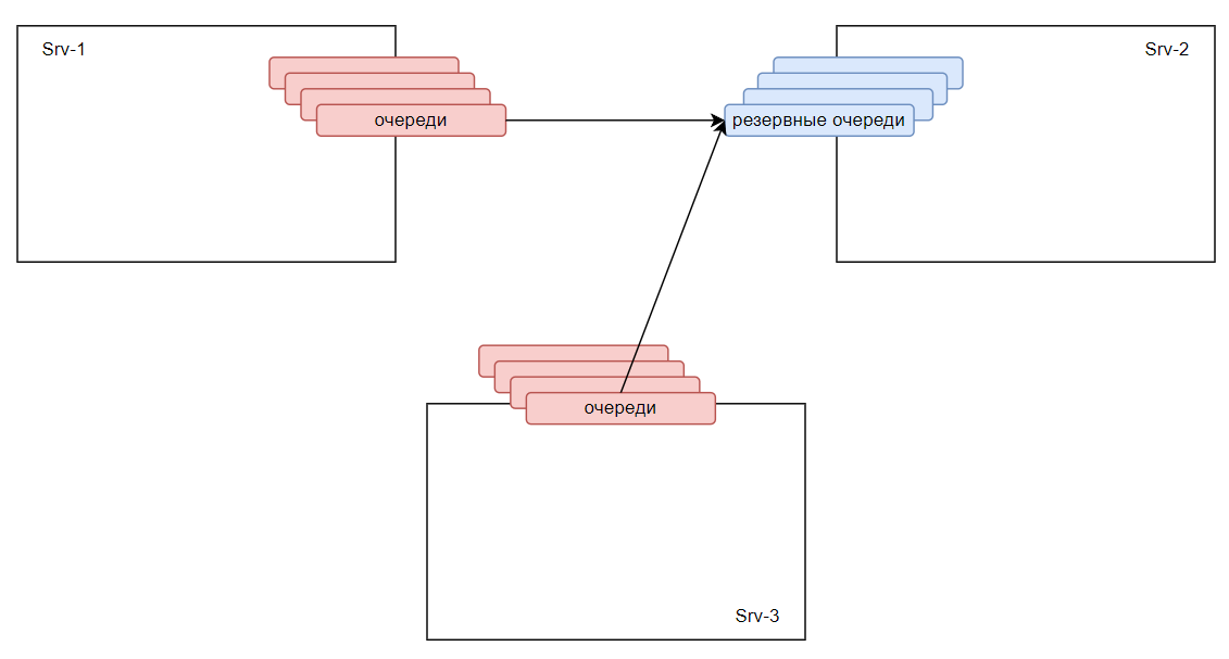 ../_images/hs_scheme2.png