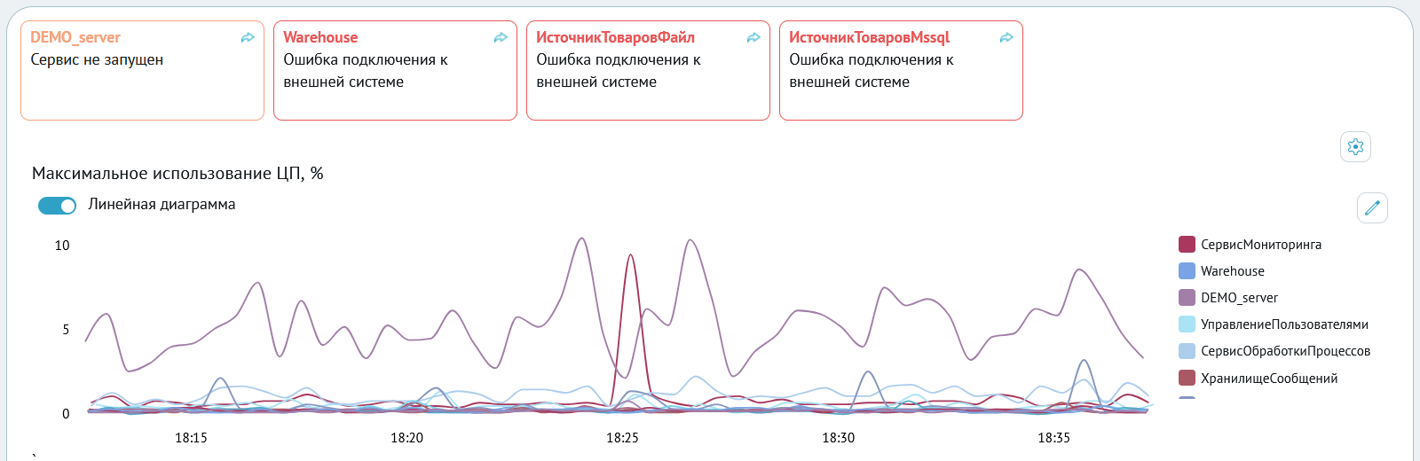 ../_images/monitoring_homepage_1.png