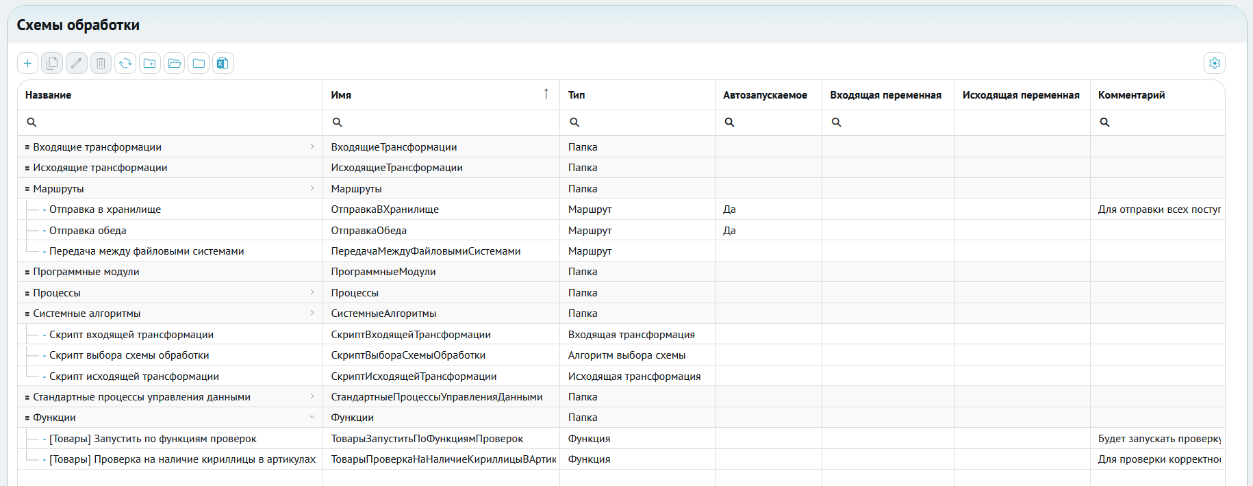 ../../../_images/processing_schemes_table.png