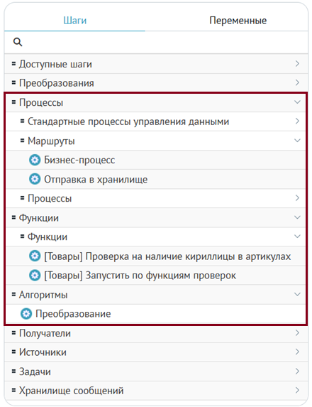 ../../../_images/steps_procs_algs.png