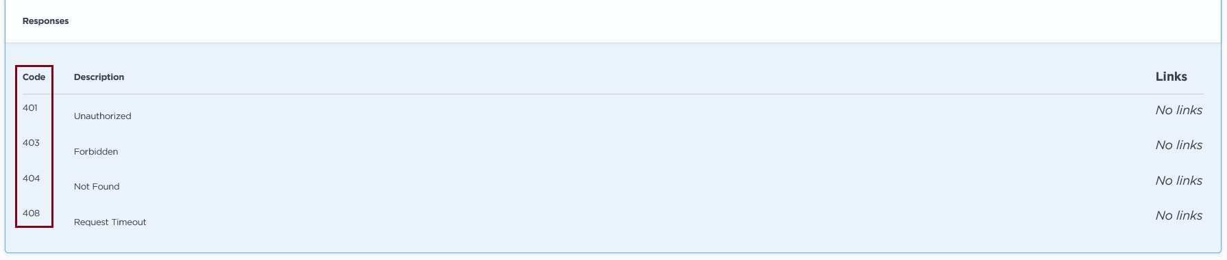 ../../_images/messageid_responses.png
