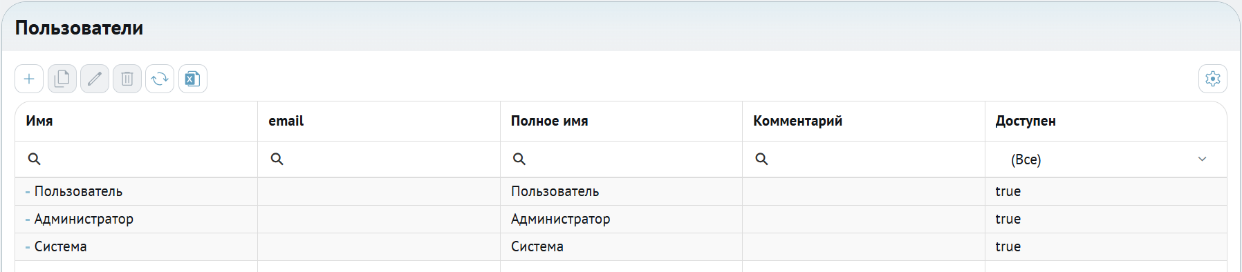 ../_images/roles_acceess7.png